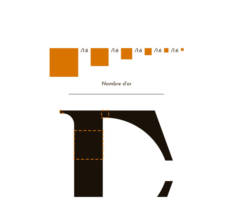 Un E construit sur le nombre d’or, avec une suite de carrés orange de plus en plus petits