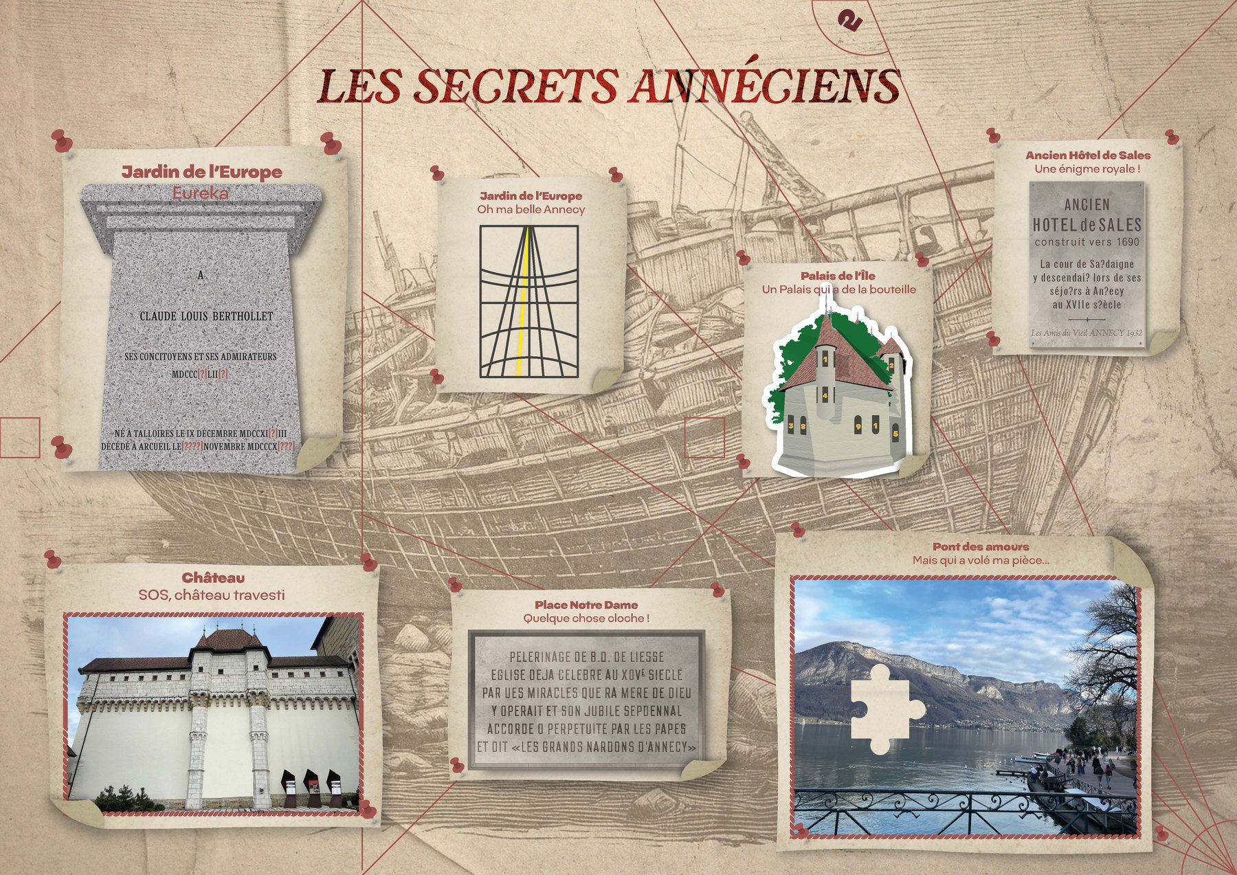 La fiche Les Secrets annéciens