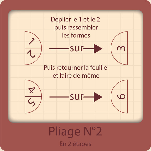 Pliage n°2