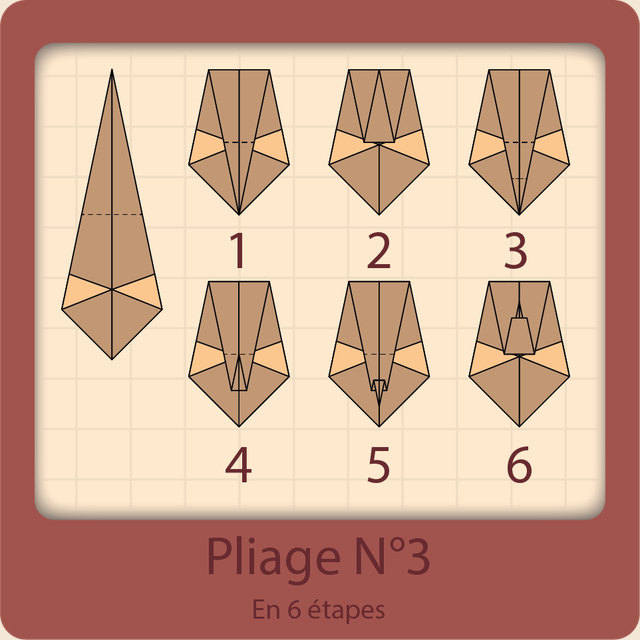 Pliage n°3