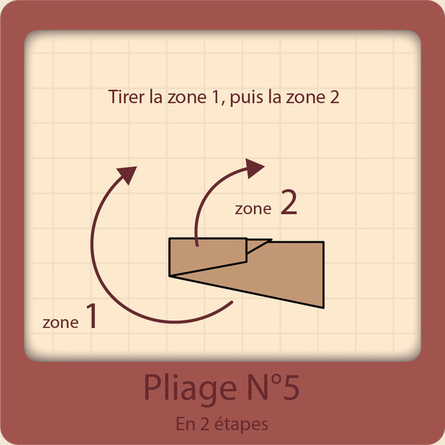 Pliage n°5